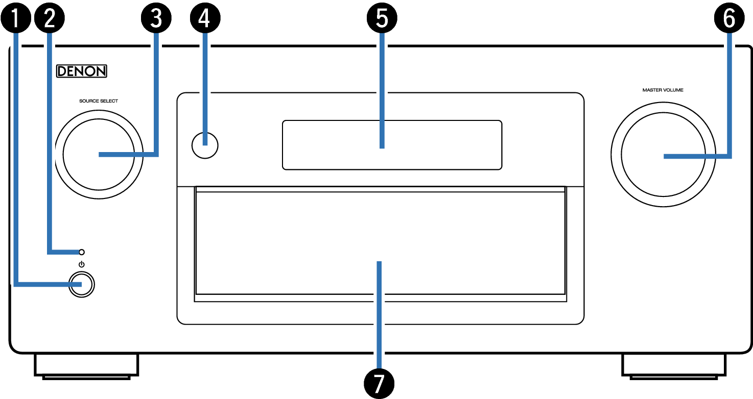 Name Front Small1 X7200WE2